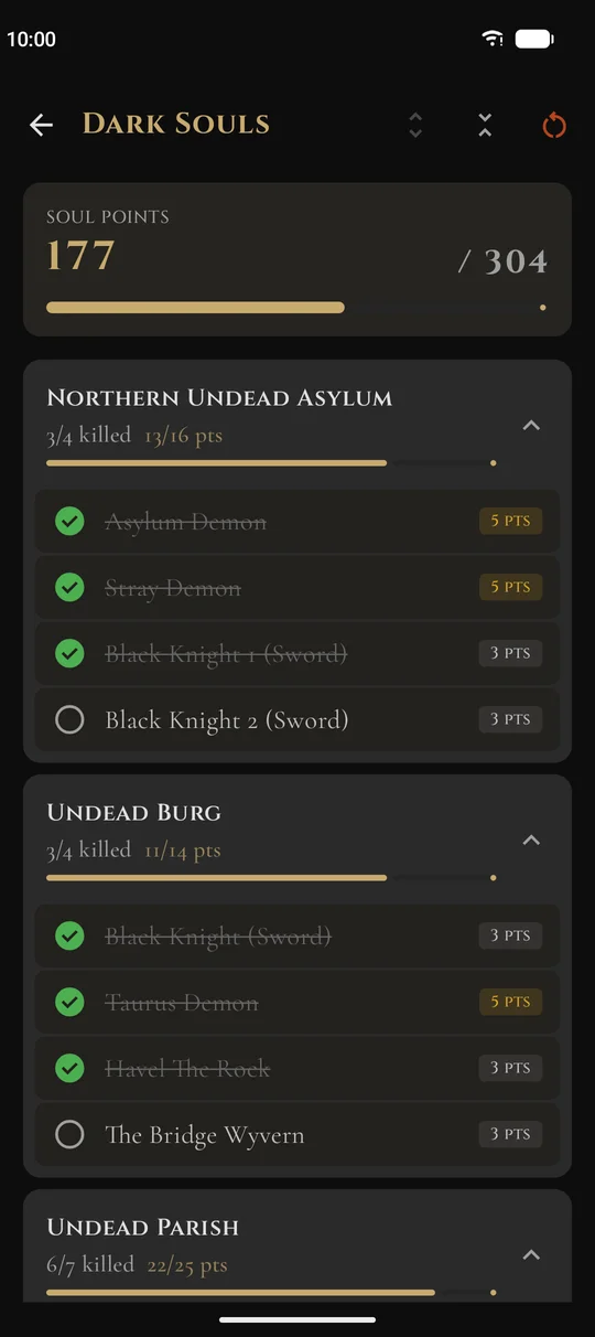 Dark Souls tracker with soul points and killed bosses per area