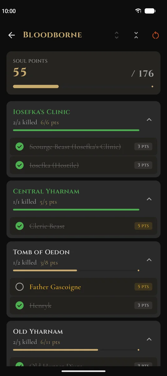 Bloodborne tracker